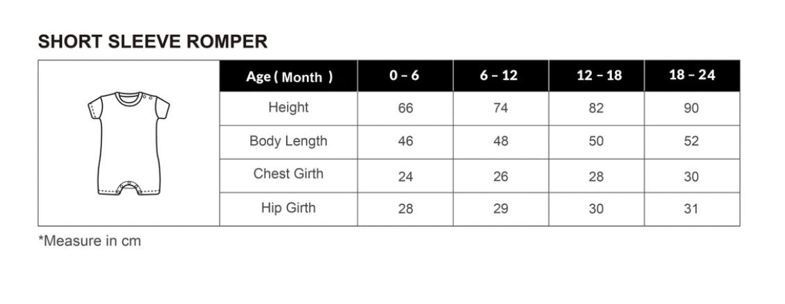 Zip Short Sleeve Romper Baa Baa in the Universe Blue